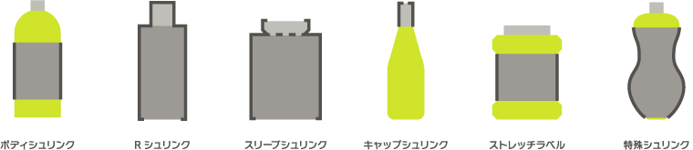 シュリンクの種類